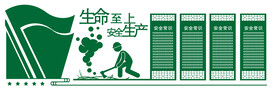 安全生产文化墙