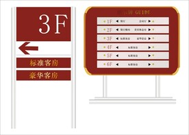 楼层指示牌