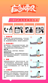 AED的使用