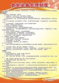 食堂设备管理制度牌