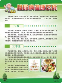 糖尿病健康宣传海报