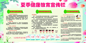 夏季健康教育宣传栏