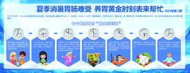 夏季消暑宣传栏