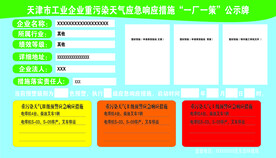 应急响应措施公示牌