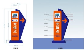 ETC充值点