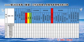 禁毒展板
