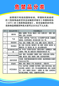 危禁品分类