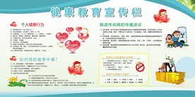 健康教育宣传栏