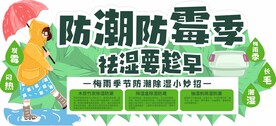 防潮季