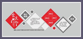 公司文化形象墙