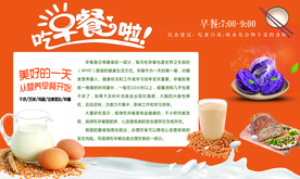 早餐的重要性