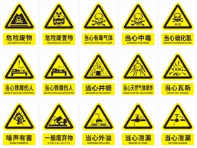 警示牌