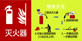灭火器使用方法