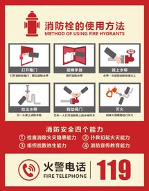消火栓标识图片