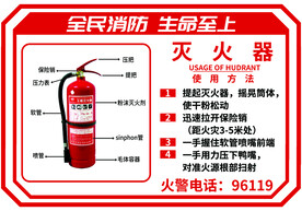 灭火器使用方法