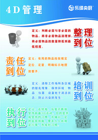 4D管理