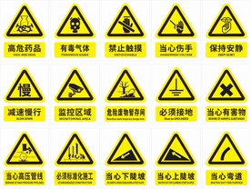 警示牌