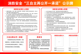 消防安全三自主两公开一承诺