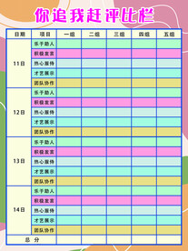 评比栏 