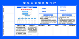 食品安全信息公示栏  