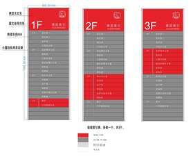 铝合金贴墙索引牌 楼层指示牌