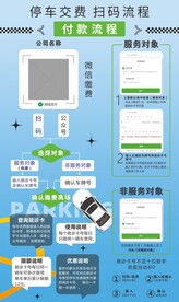 停车缴费