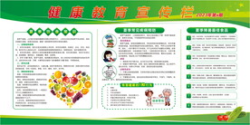 健康教育宣传栏