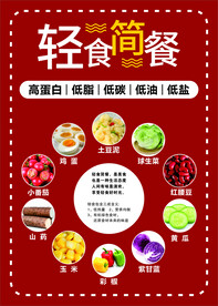 轻食简餐