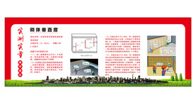 砌体垂直度