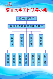 劳动小组