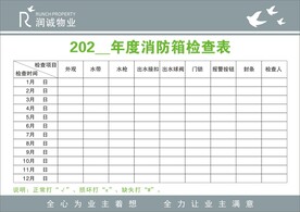 物业检查表