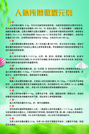 人体所需的微量元素
