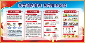 消防常识 