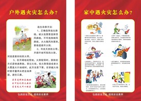 遇到失火怎么办