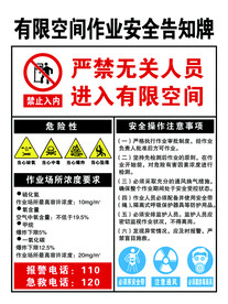 安全告知牌