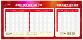 装修公司工程部业绩表