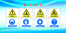 安全警示展板