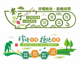 餐厅文化墙