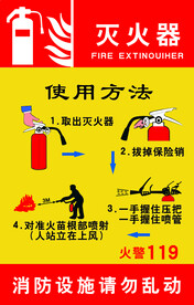 灭火器使用方法