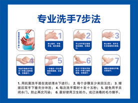 洗手七步法