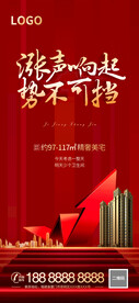 地产涨价 涨声响起 势不可挡