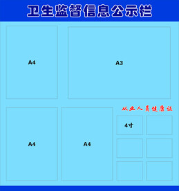 卫生监督公示栏