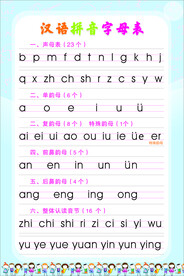 拼音字母表