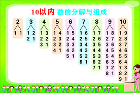 10的分成