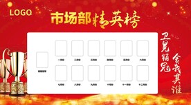 地产 精英榜 荣誉榜 龙虎榜