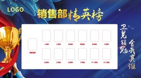 地产 精英榜 荣誉榜 龙虎榜