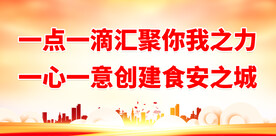 食品安全标语 