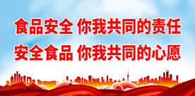 食品安全标语 