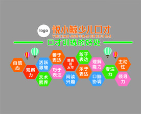 口才训练