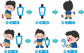 男孩上厕所步骤